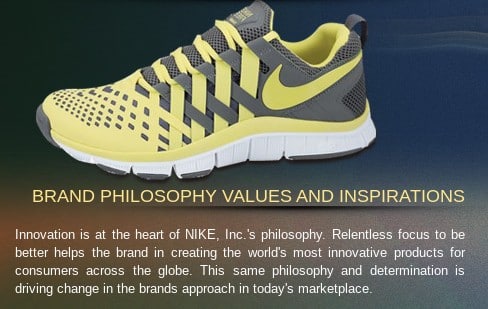 Skärmdump av Nike Core Values