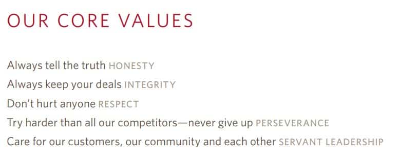 Skärmdump av Delta Core Values